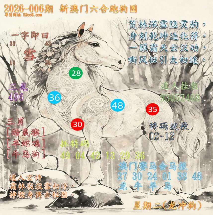 新澳门六合跑马图006期