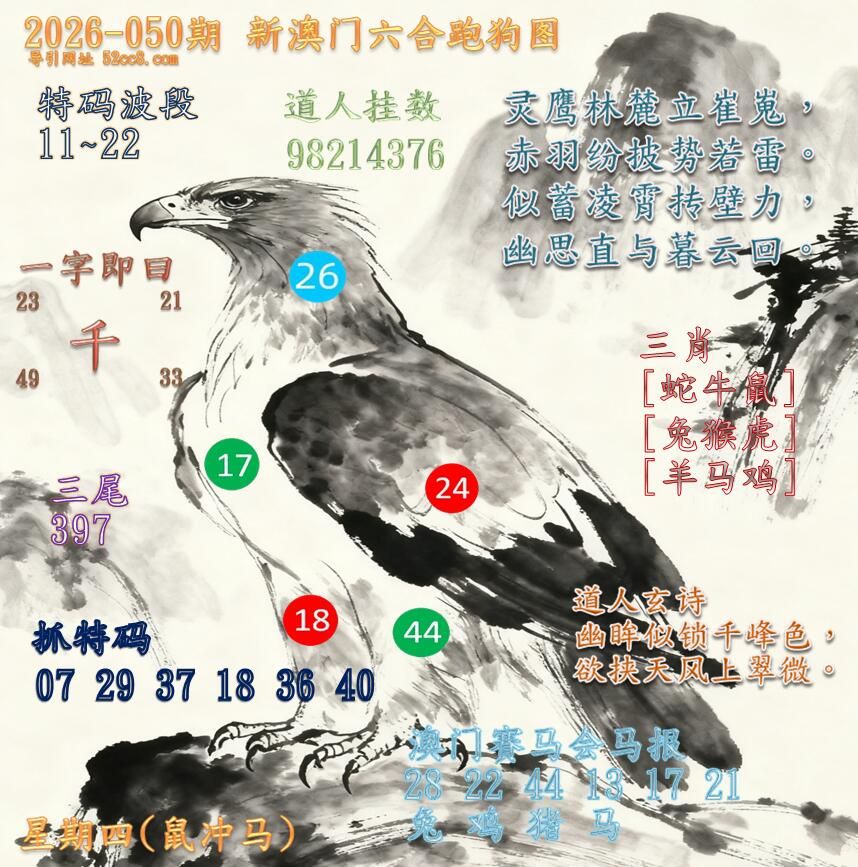 新澳门六合跑马图050期