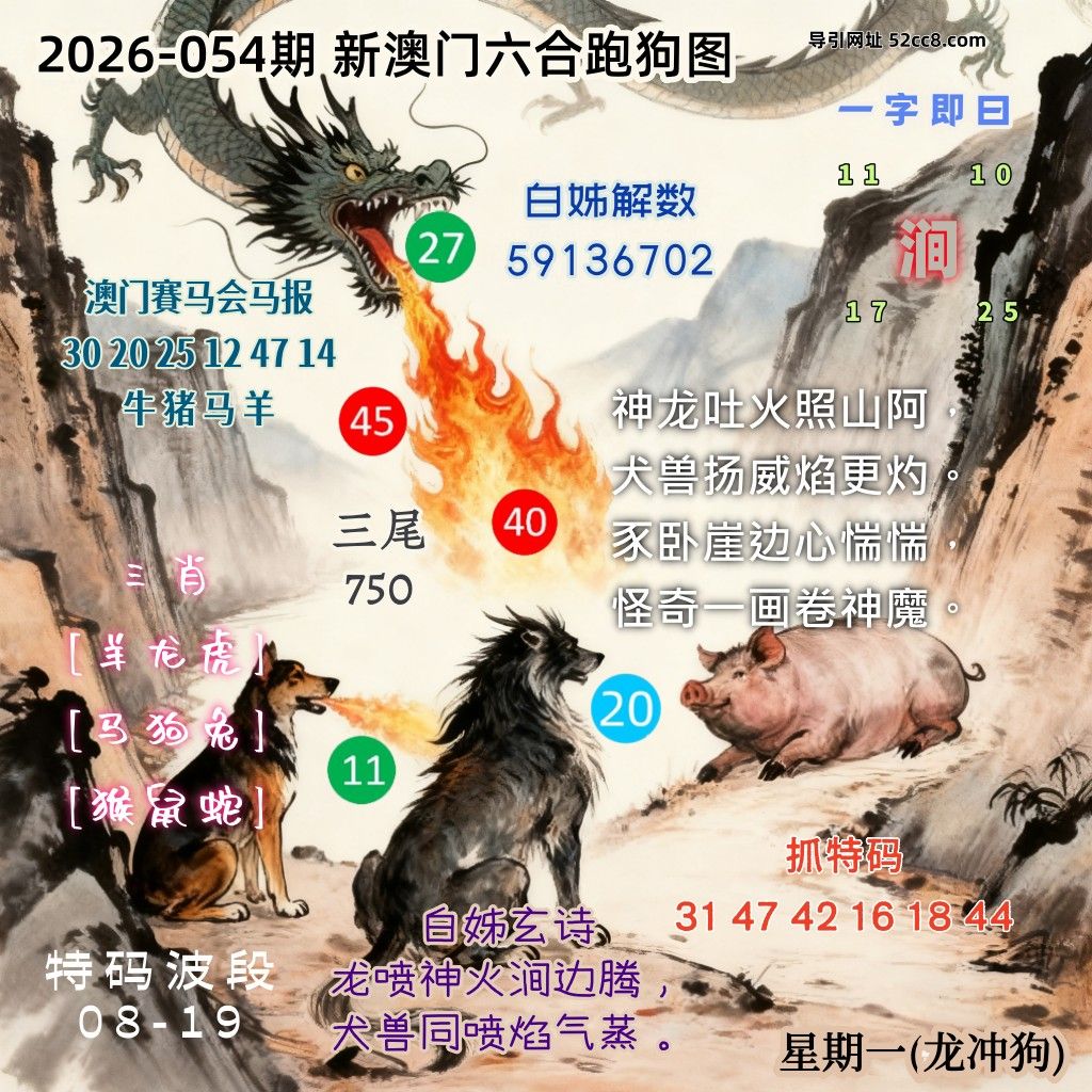 新澳门六合跑马图054期