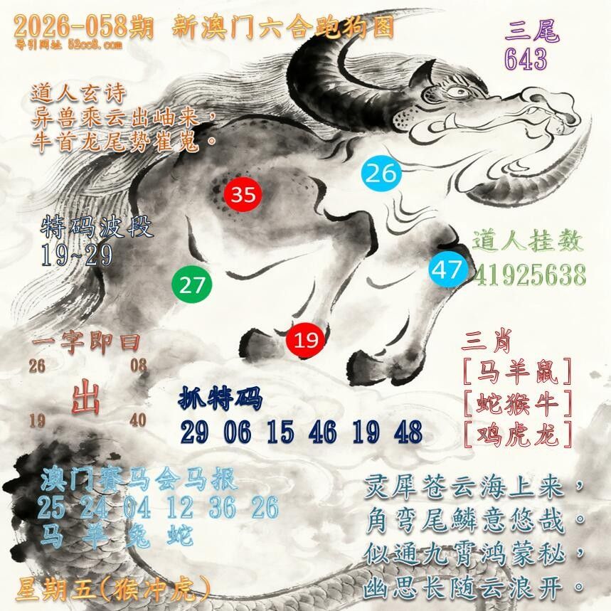 新澳门六合跑马图058期