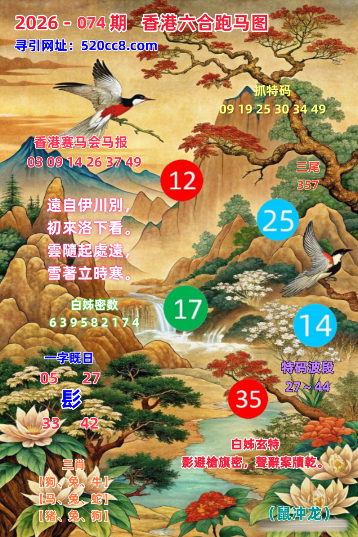 香港六合074期